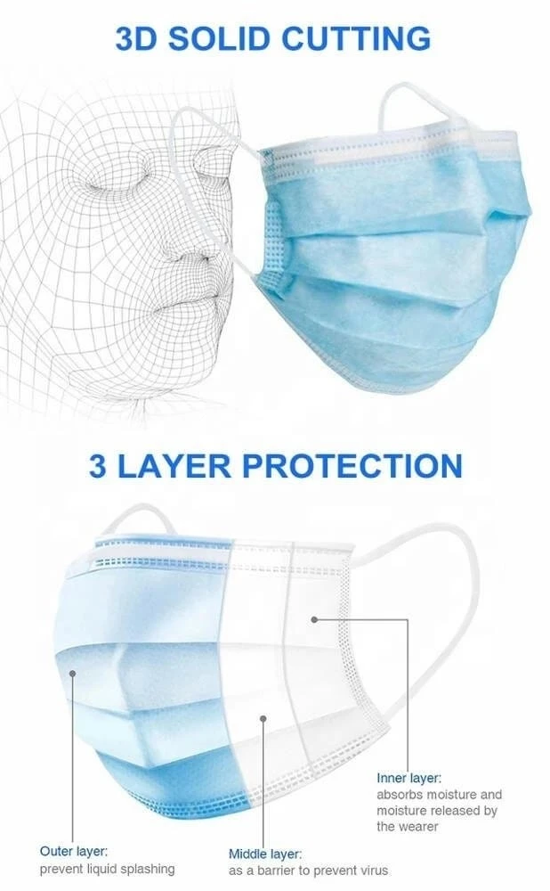Non-Surgical Masks: LIBG 1891KD Blue 3 Layer Protection Children's Face Mask 50 Count 4 Non-Surgical Masks: LIBG 1891KD Blue 3 Layer Protection Children's Face Mask 50 Count - Image 2