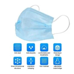 Non-Surgical Masks: LIBG 1891KD Blue 3 Layer Protection Children's Face Mask 50 Count 8 Non-Surgical Masks: LIBG 1891KD Blue 3 Layer Protection Children's Face Mask 50 Count -Wrangler Shop h7c92e95f099f45d09ac46057ed3af024r 1 2