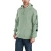 Carhartt Sweatshirts: Men's K288 GA0 Jade Heather Midweight Hooded Logo Sweatshirt -Wrangler Shop k288 ga0